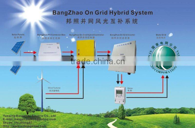 5kw 48v/96v/120v/240v hybrid wind solar controller for wind solar power system