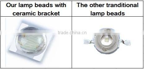 par 30 35w led grow light mini plant growing kit