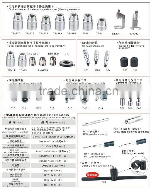common rail tools of 35pcs common rail injector disassembling tool or device from beacon machine in promotion