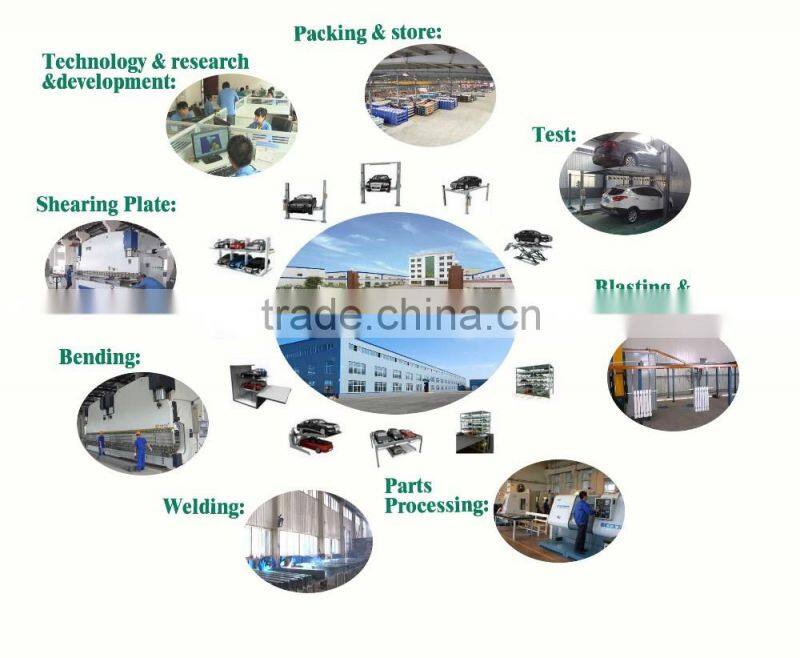 Electric auto parking machines, car parking system