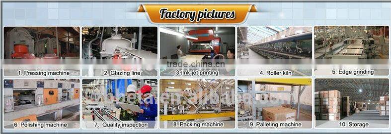 Porcelain Tile cement tile