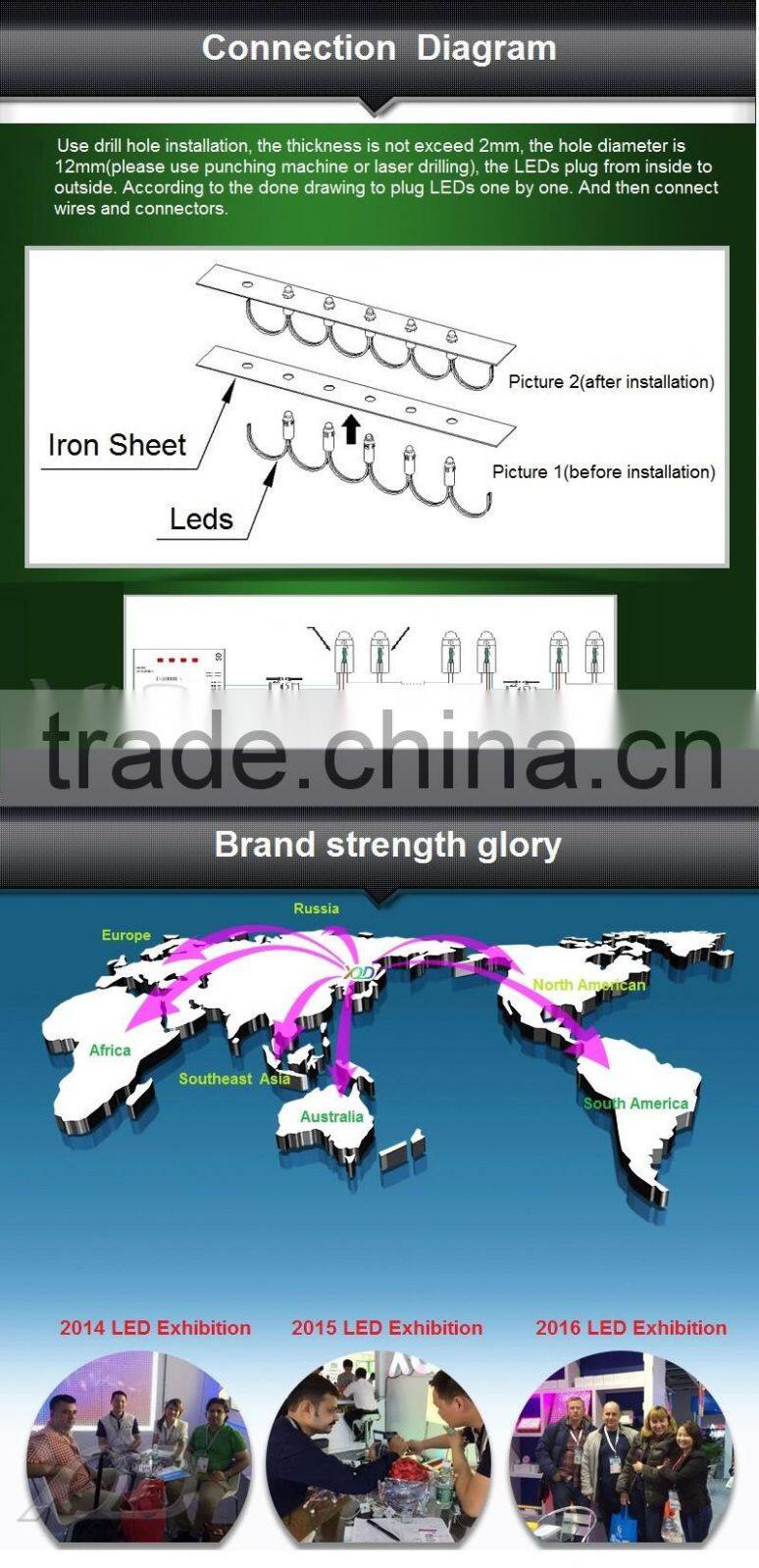 WS2811/UCS1903 LED Screen String;Input DC12V LED Module String Light;SMD RGB 5050 Pixel LED Module String Light