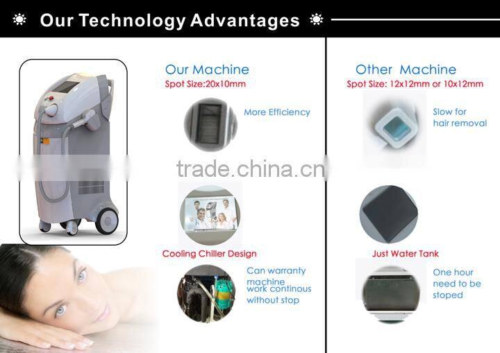 808nm Diode Laser Hair Epilator