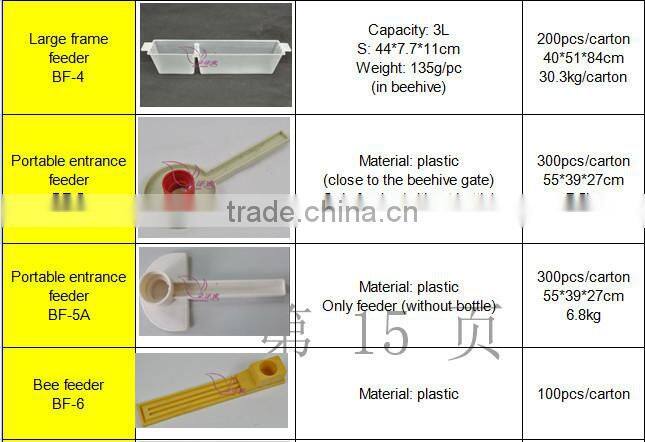 1.5L plastic frame bee feeder for beekeepig