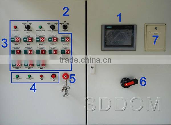 MD1200 concrete mixing plant for island countries and small projects