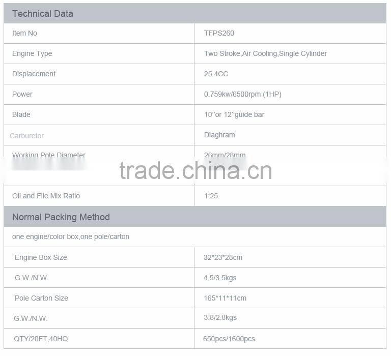 26cc tree pruner chainsaw chain saw grass cutting tools