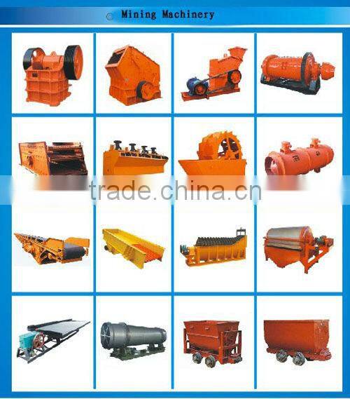 Mining machinery
