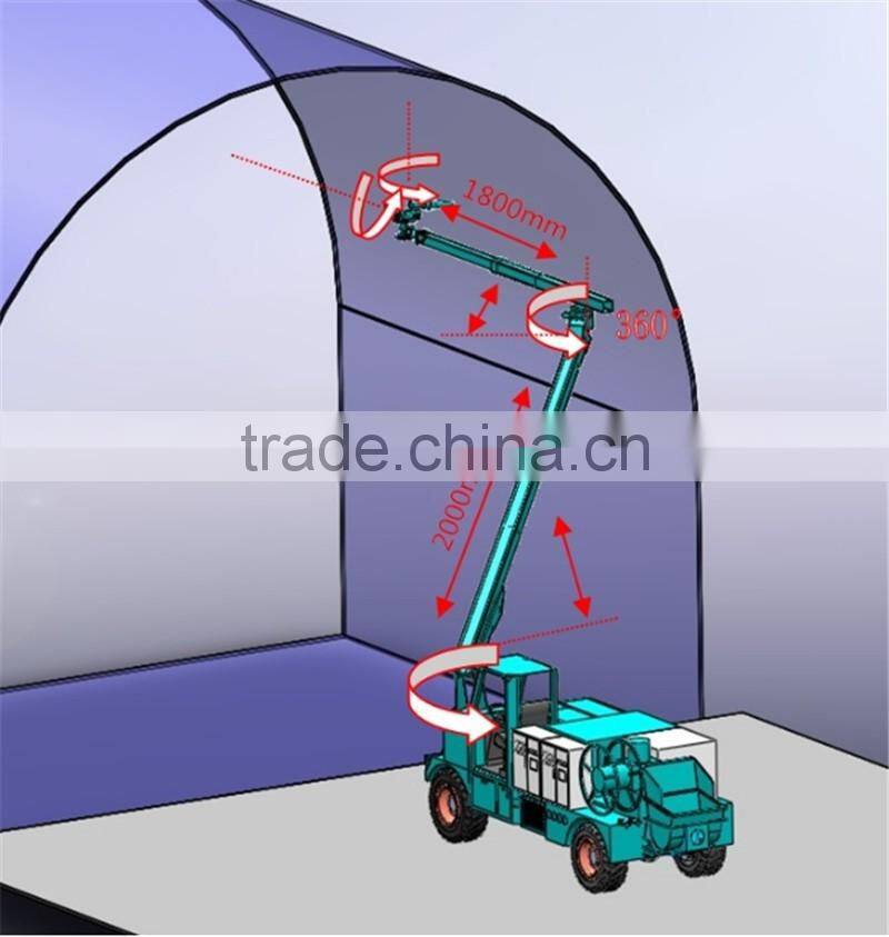 Best seller factory supply directly shotcrete equipment