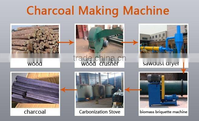 Carbonization machine for pine nut shell and walnut shell