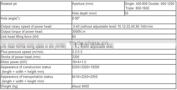 Jet Grouting drilling machine with crawler for exploration XPL-30A