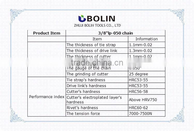 Imported materials 3/8lp"-050-34L" full chisel chainsaw chain saw chain