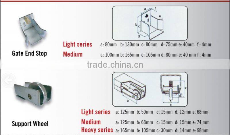 Sliding Gate Use Tracks And Wheels Installed On The Concrete Floor