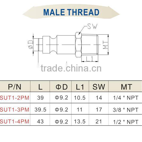 Low Price Bulk Air Hose SUT1-2PM