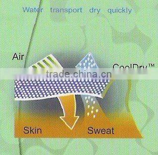 2012 newest style cycle bib shorts, cycle pant OEM