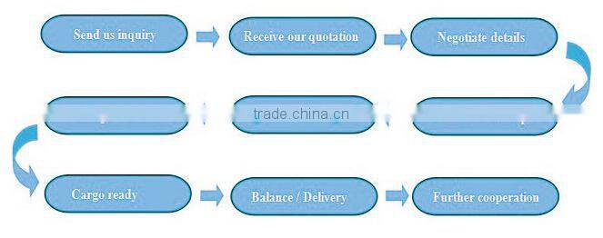 Funny sticky snowman on wall climbing snowman Christmas decoration toys