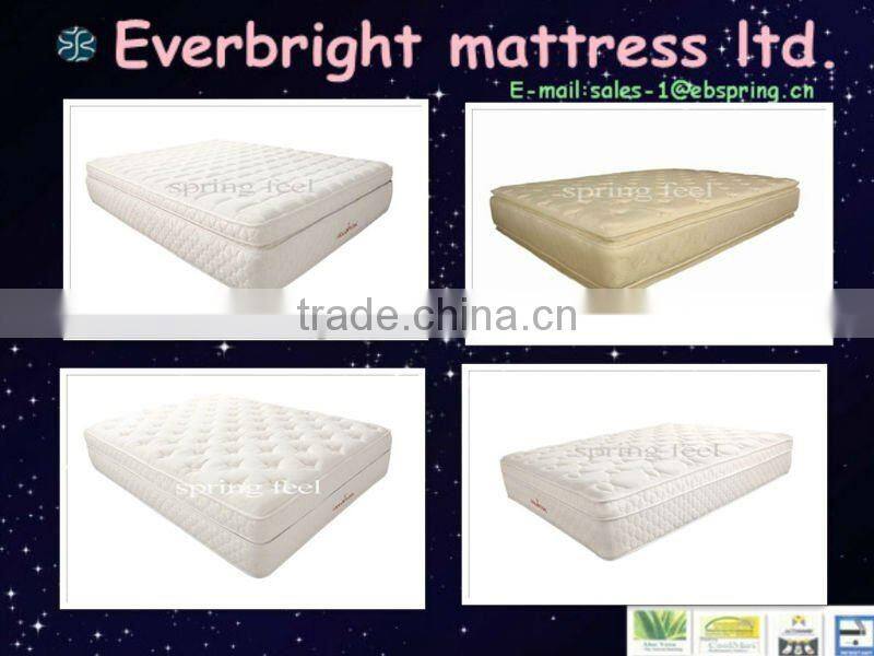 Manufacturer Non Woven Fabric for Home Furniture Mattress