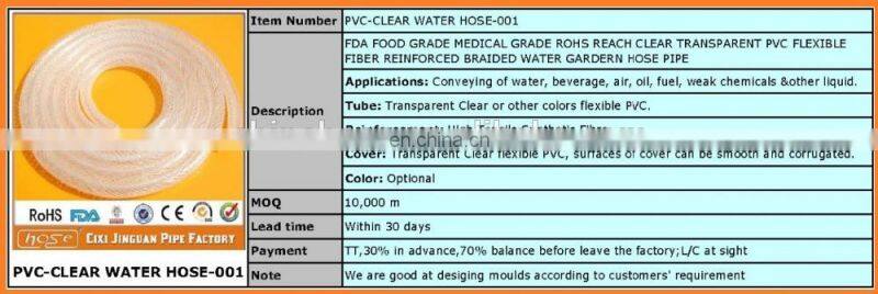 Hot Sale Eco-Friendly Three Layer Beverage Use FDA Food Grade Braided 1/2" Clear PVC Soft Drinking Water Hose Vinyl Tubing Pipe