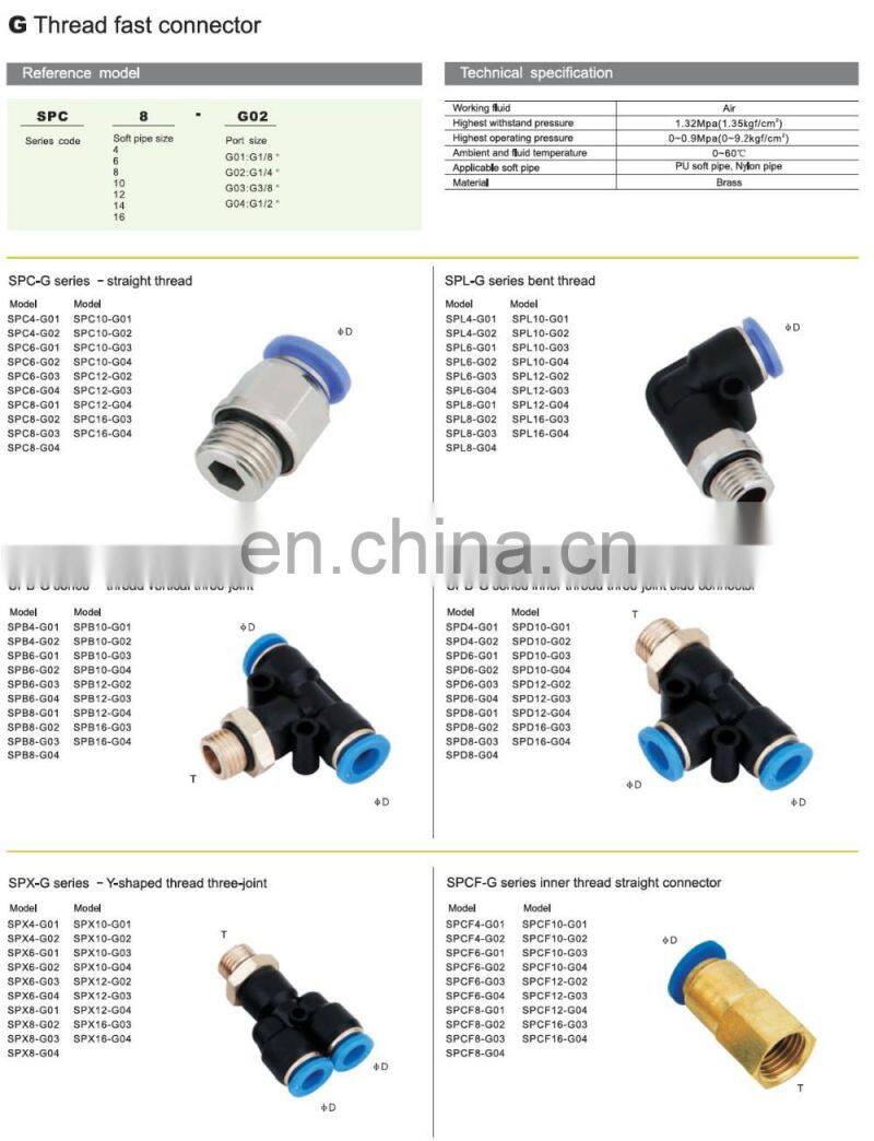 Hot sale Made In China Quick Joint stainless steel 4-way cross pipe fitting
