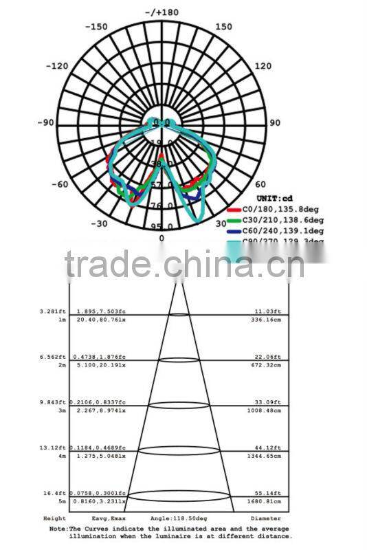 New product AC 220-240V 4W Crystal LED Candle Lights