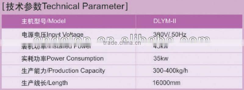 Grain Processing Machine