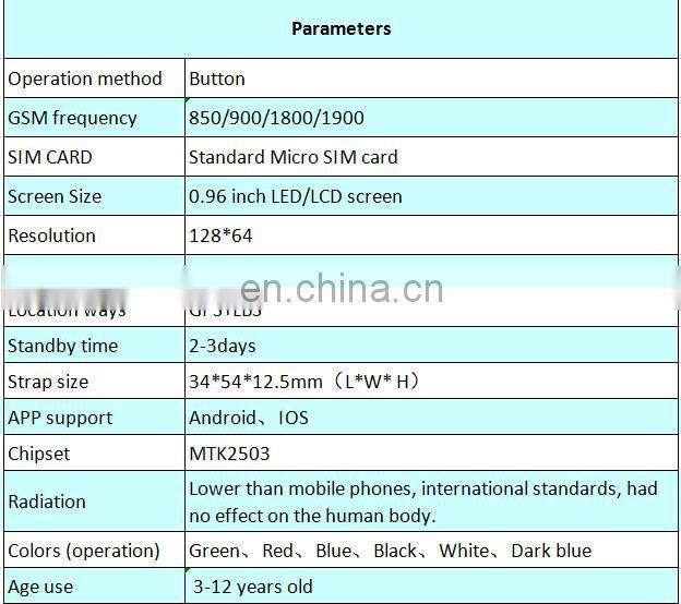 2019 Hottest Q50 Kids Smart Watch with LBS +GPS Tracker SOS Call Kid Smart Watch