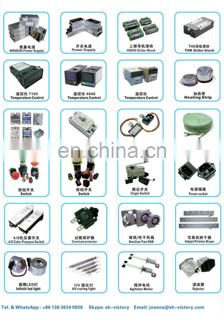 360/180/150 encoder strip