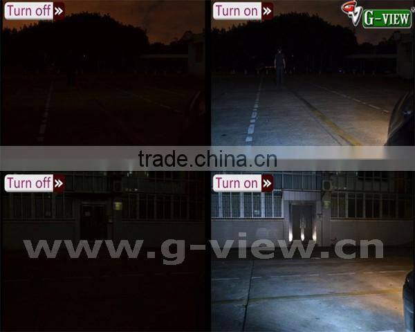 canbus led h7 fog light H7 car bulb