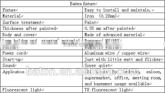 T8 lighting bracket for fluorescent tube/ cfl T8 lighting batten iron bracket T8