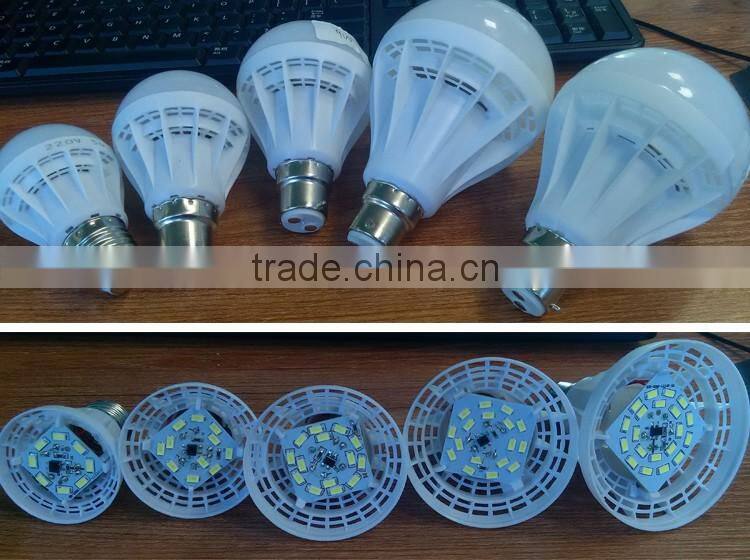 wholesale factory exw price 0.23USD special price led light bulb manufacturer