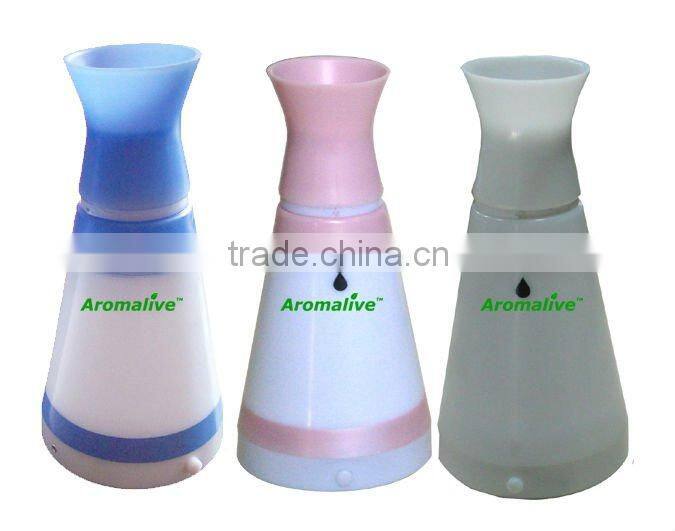 USB Bottle mini humidifier