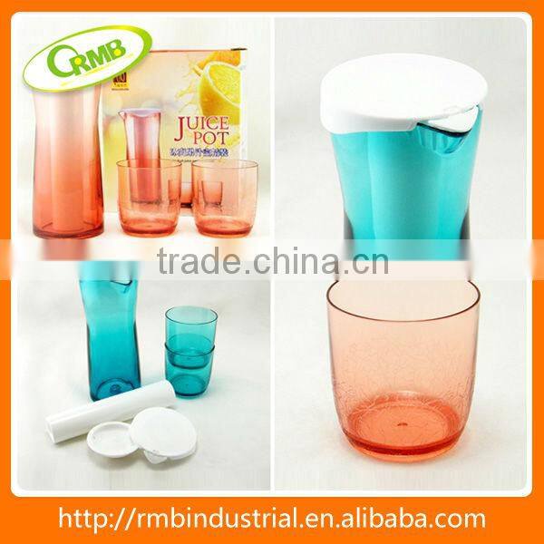 party decoration(RMB)