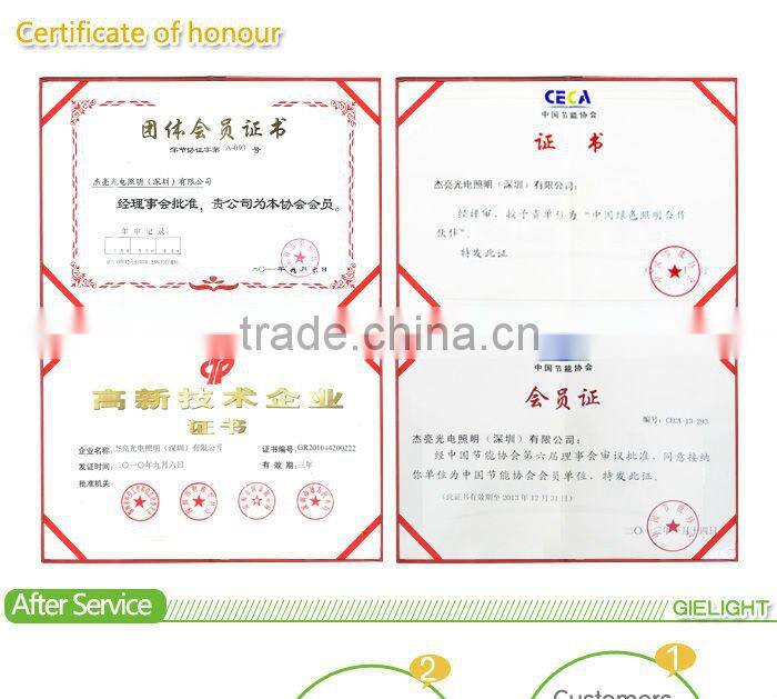 Led ceiling lighting panel 7W 140*140mm CE,RoHS approved