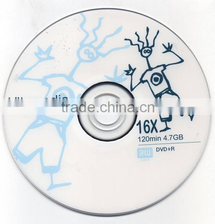 Blank Rewritable CD-RW/CDRW 700MB 12X, products from taiwan