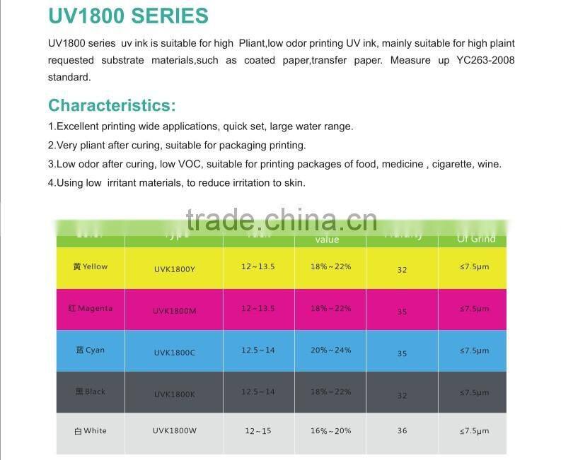 High Quality High Gloss Dry Fast cardboard UV Ink
