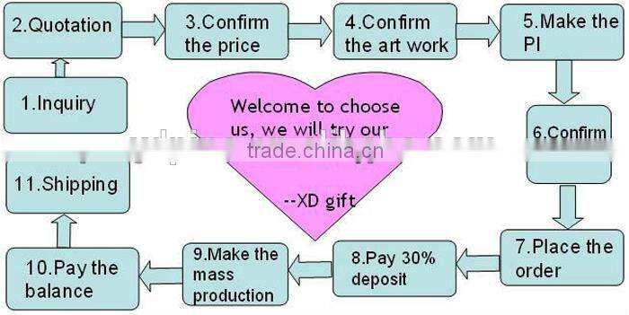 free sample metal trolley coin