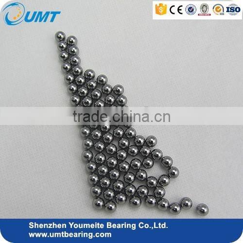 Stable Performance Steel Ball 1.45mm for Ball Bearing