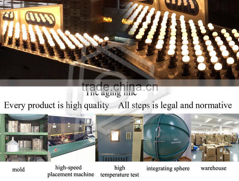 China Products LED Panel Light 600x600mm Aluminum CE RoHS Global 36W 40W 45W 56W 72W