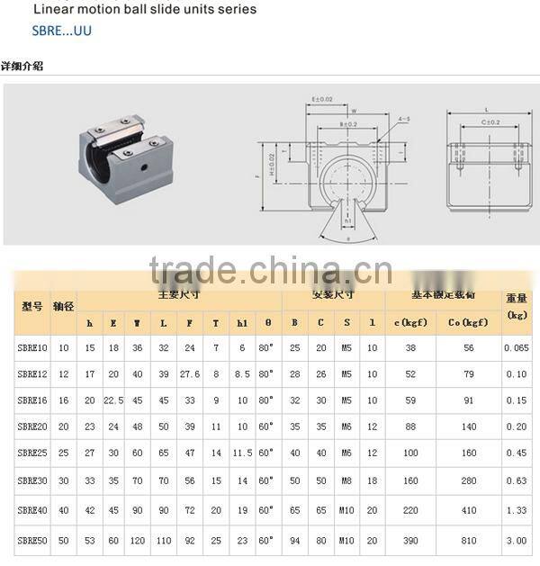 linear bearing slide SBR16UU