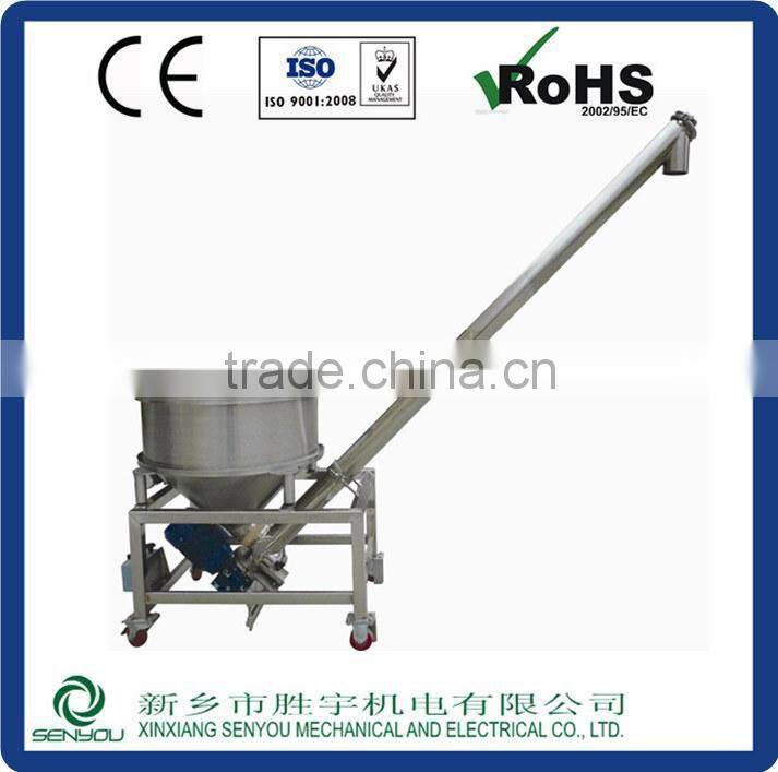 Widely used stable performance screw conveyor