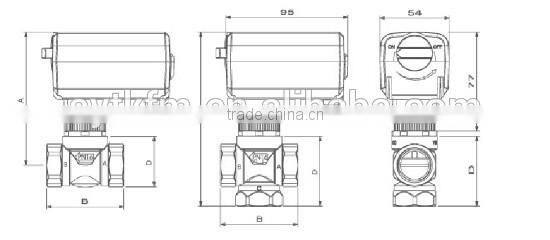 SR203 FCU used electric solenoid valve for HVAC