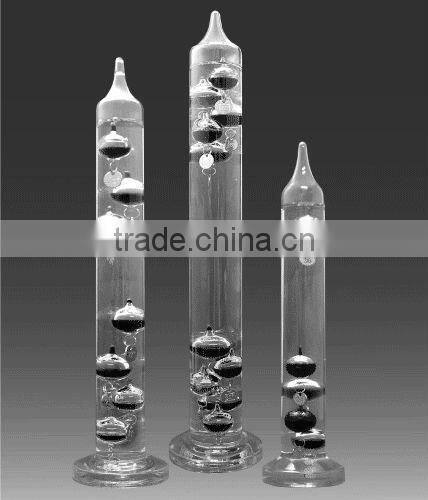 hot sale high quality industrial thermometer