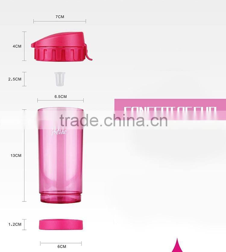 Fashional coulourful best protein joyshaker cup joyshaker free