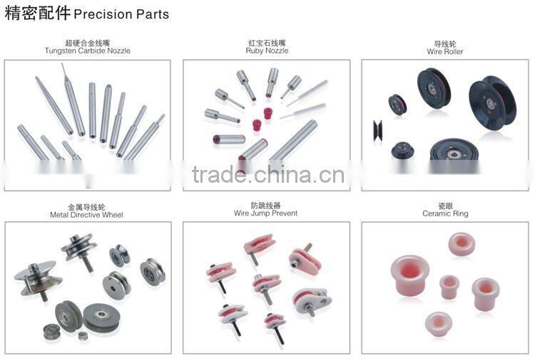 Magnetic wire winder for coil winding machine