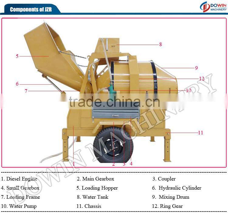 best sal chinese used portable concrete mixer for sale