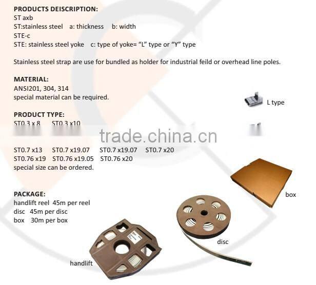 Tool for Stainless steel band