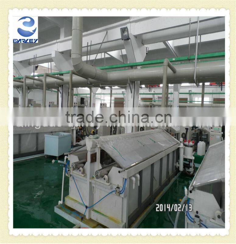 big rotary printing screen(1018-2450mm) for carpet