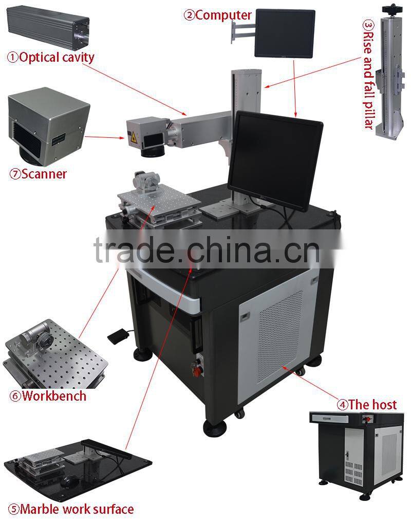 Surface Laser Engraved Marble Machine Fiber Laser Marking Machine with Marble Workbench