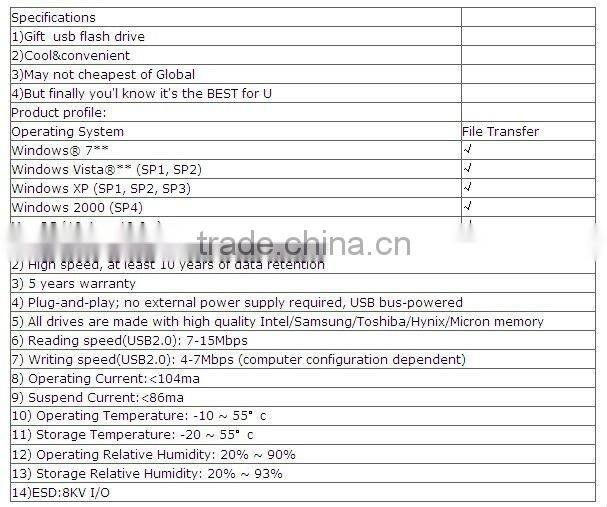 OEM good quality 5 years warranty Watch usb disk