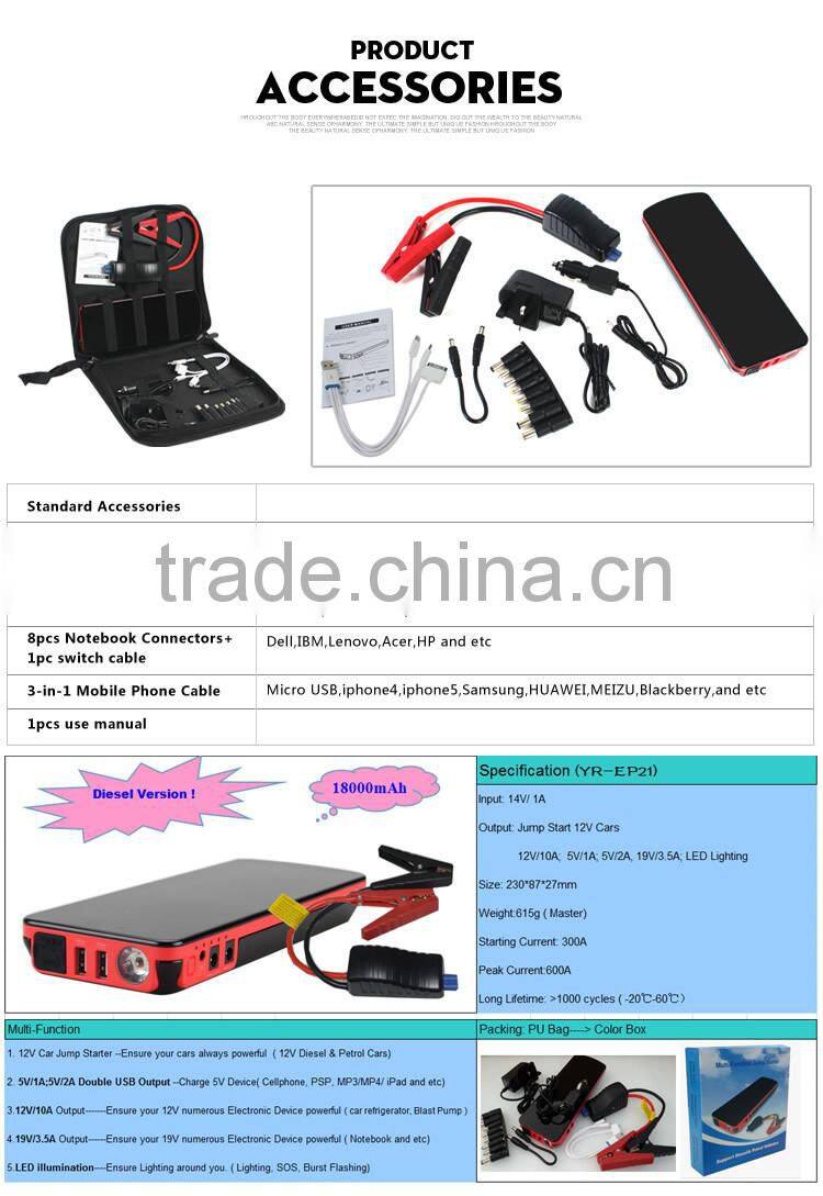 18000mAh lithium battery jump starter for petrol and diesel 12/24V jump starter