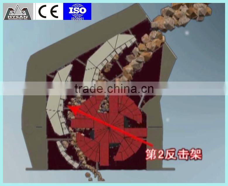 High quality CE certificated PF 1010 impact crusher